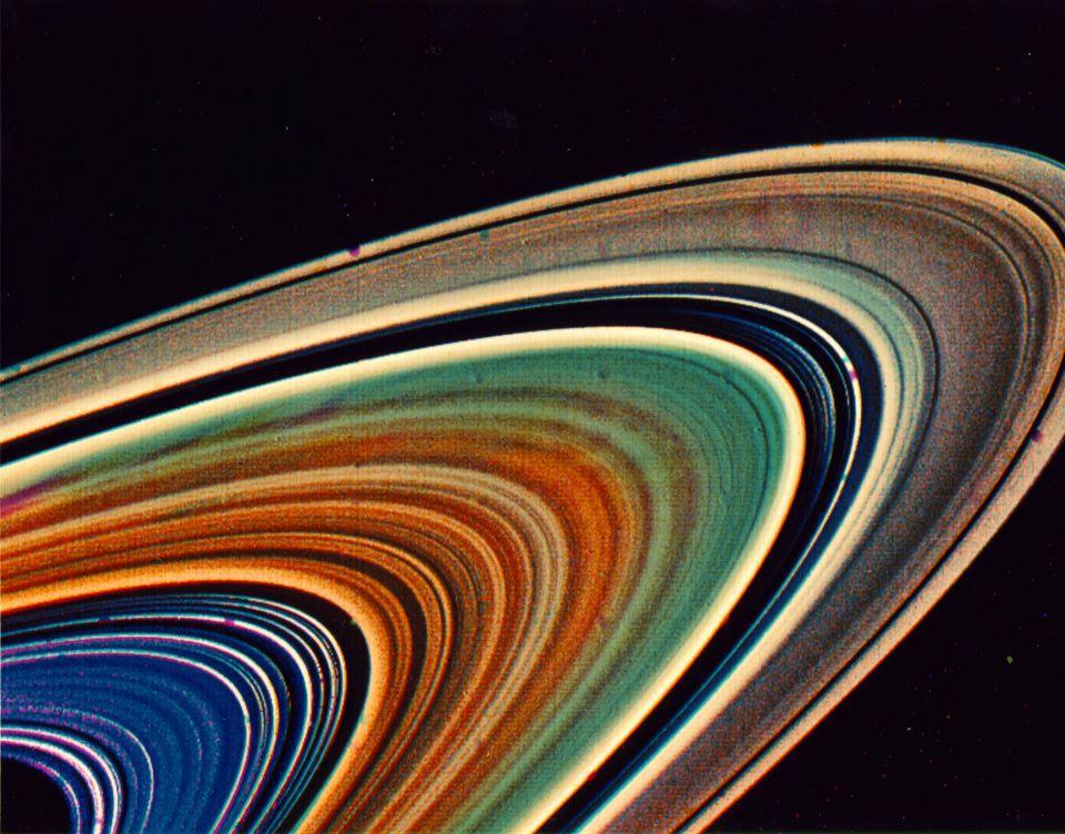 Anelli Di Saturno Immagini