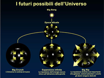 universo