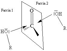 figura2